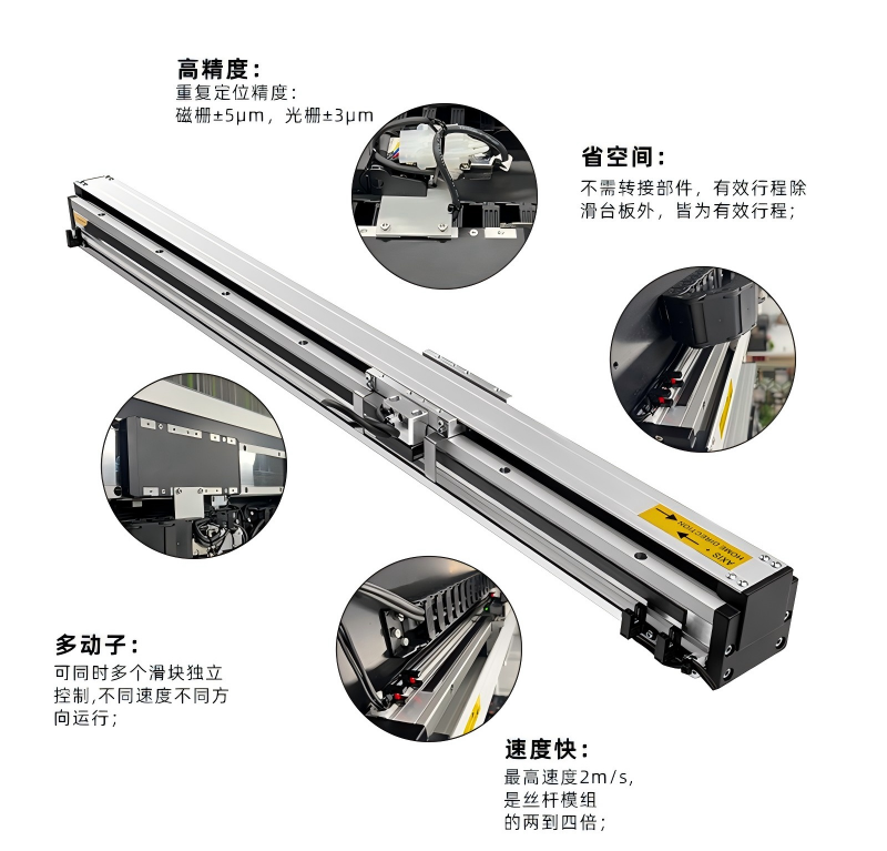 直線電機模組，直線電機、磁懸浮直線電機.png